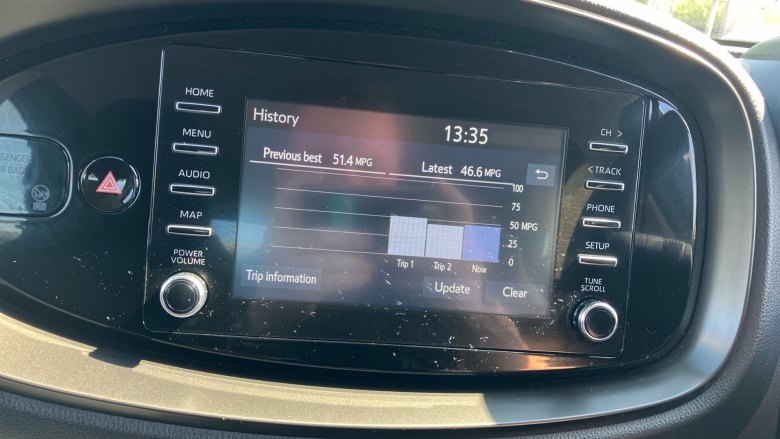 Toyota Aygo X 1.0 VVT-i Pure 5dr Petrol Hatchback